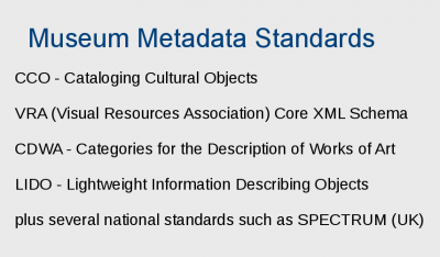 Museum-metadata.png